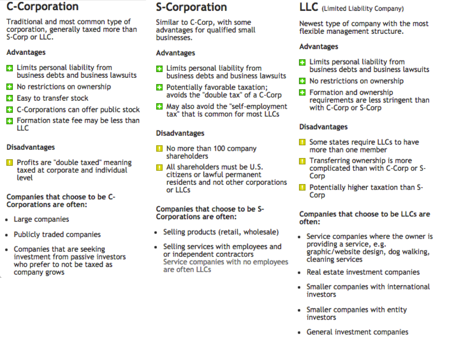 how-to-start-a-trucking-business-in-florida-direct-incorporation-blog